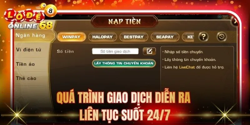 Quá trình giao dịch diễn ra liên tục suốt 24/7