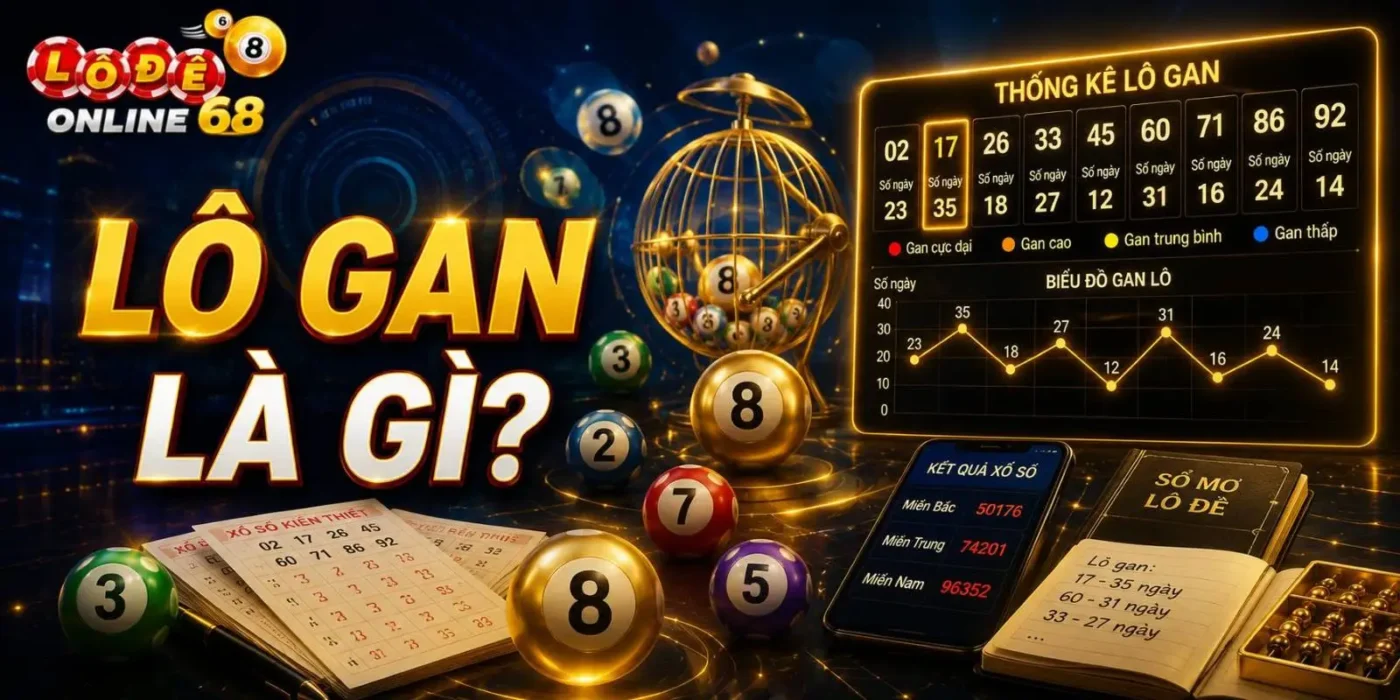 Lô Gan Là Gì? Cách Nuôi Và Kinh Nghiệm Chơi Hiệu Quả