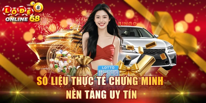 Số liệu thực tế chứng minh nền tảng uy tín